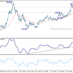 gbpjpy20200807a1