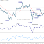 gbpjpy20200808w2