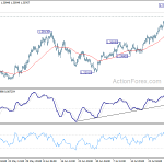 gbpusd20200803a1