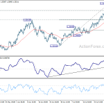 gbpusd20200803b1