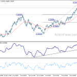 gbpusd20200804a1