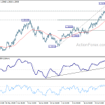 gbpusd20200804b1