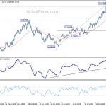 gbpusd20200805a1