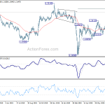 gbpusd20200805b2