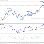 gbpusd20200806a1