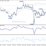 gbpusd20200806a2