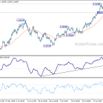 gbpusd20200806b1