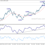 gbpusd20200807a1