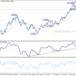 gbpusd20200807b1