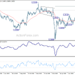 gbpusd20200808w2