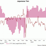 jpy