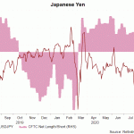 jpy