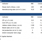 rbc20200808w2