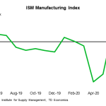 tdbank20200801w5