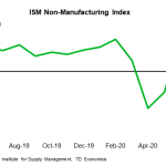 tdbank20200801w6