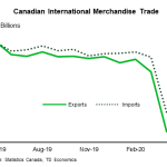 tdbank20200801w8