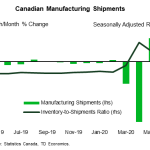 tdbank20200808w8