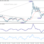 usdcad20200804a2