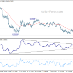 usdcad20200806a1