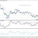 usdcad20200807a1