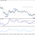 usdcad20200808w1