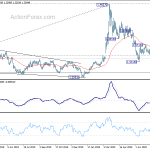 usdcad20200808w2