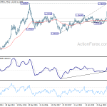 usdcad20200808w3