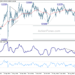 usdchf20200801w3