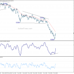 usdchf20200803a1