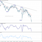 usdchf20200803a2