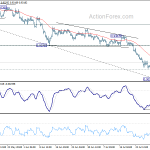 usdchf20200803b1