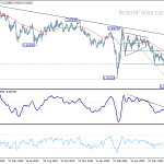 usdchf20200804a2