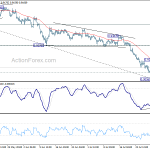 usdchf20200804b1