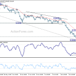 usdchf20200805a1