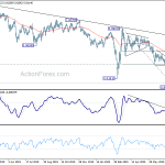 usdchf20200805a2