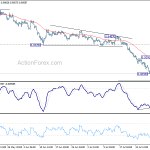 usdchf20200805b1