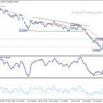 usdchf20200806a1