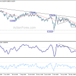 usdchf20200806a2