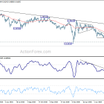 usdchf20200807a2