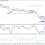 usdchf20200807b1