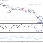 usdchf20200808w1