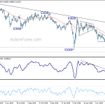 usdchf20200808w2