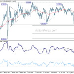 usdchf20200808w3