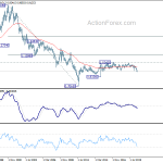 usdchf20200808w4