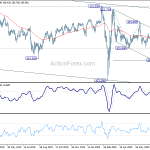 usdjpy20200803a2