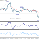 usdjpy20200803b1