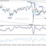 usdjpy20200803b2