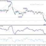 usdjpy20200804a1