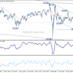 usdjpy20200804a2