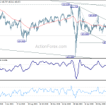 usdjpy20200805a2